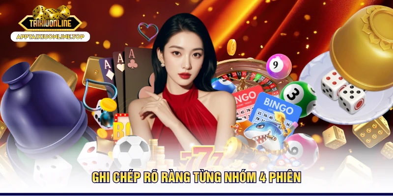 Ghi chép rõ ràng từng nhóm 4 phiên